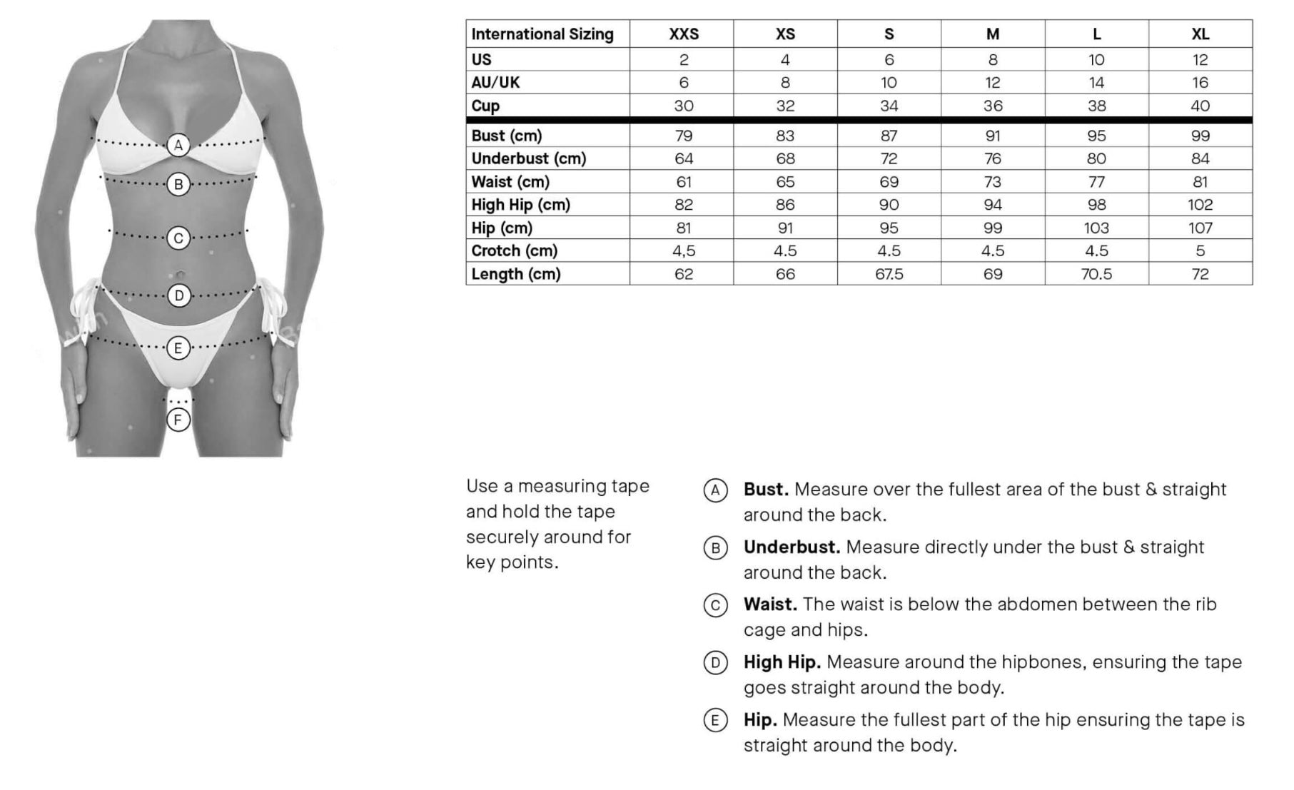 Standard Size Chart Greenie